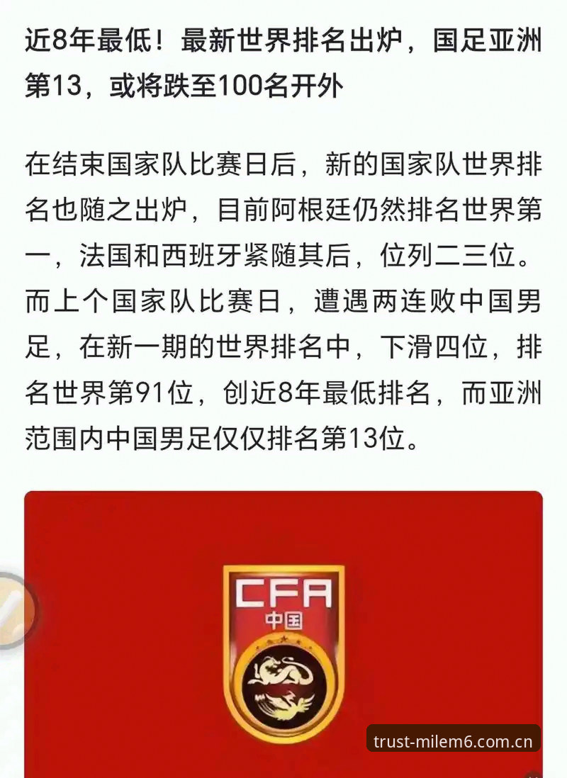 2030世界杯扩军至66队深度分析：中国男足能否搭上末班车？