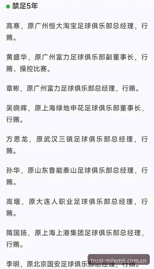 米乐m6使用教程教程 足球反腐风暴终身禁足vs五年禁赛:中国足协第三批处罚名单全面解读
